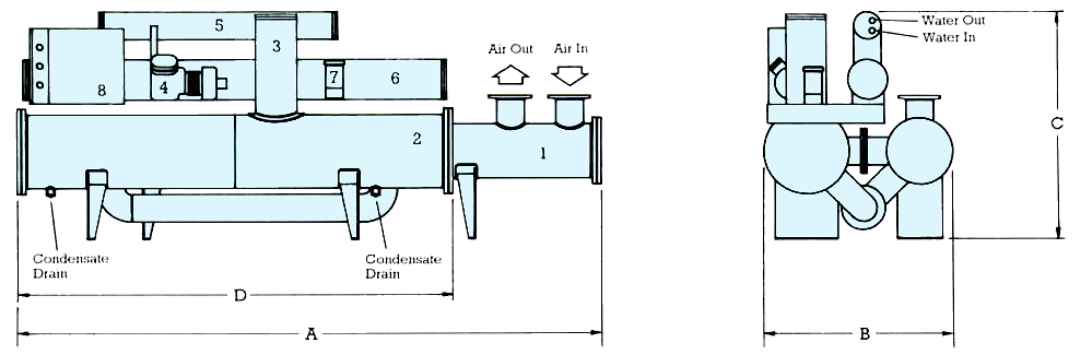 air-dryer-dimensions