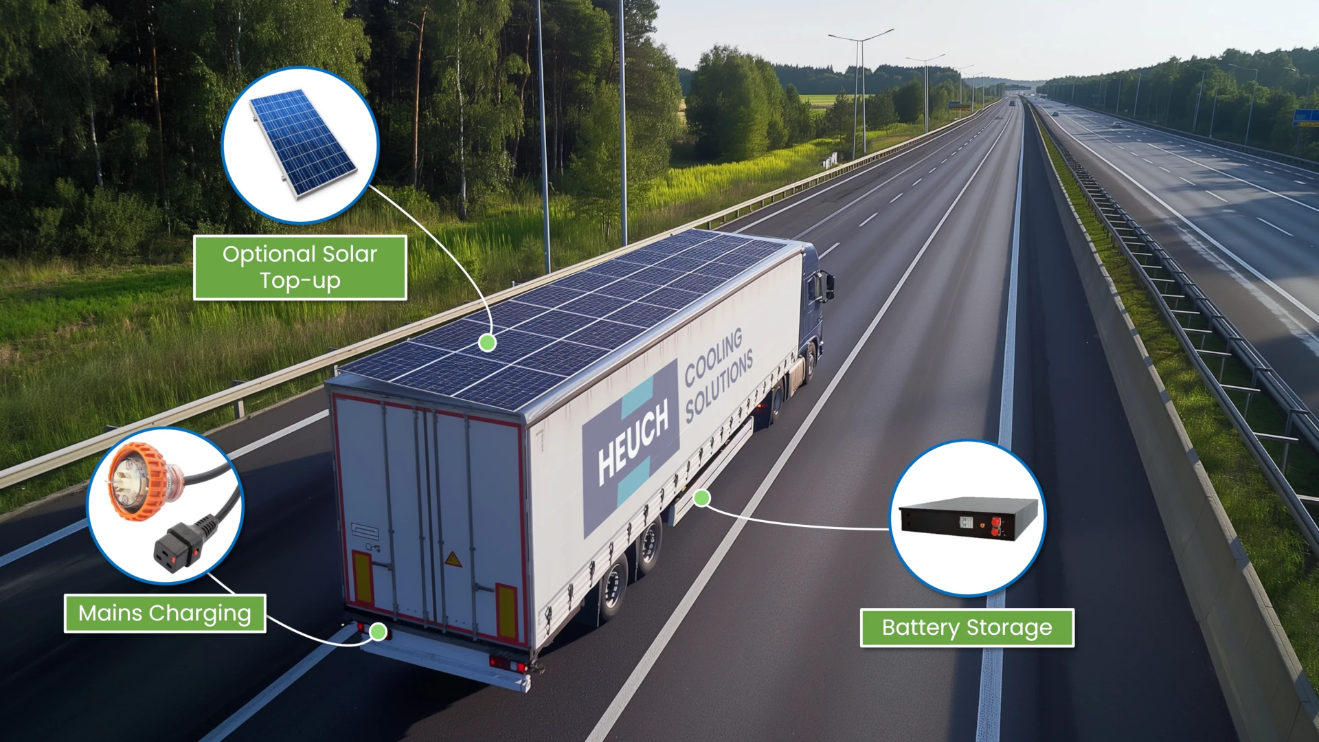 Heuch Sustainable Fleet Solutions | Refrigerated Transport